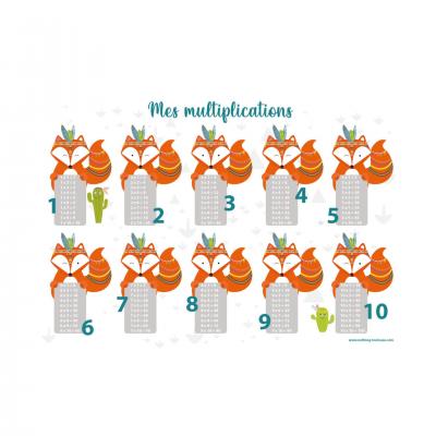 Set de table enfant, thème les tables de multiplication, plastifié